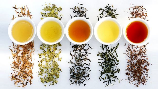 types of tea