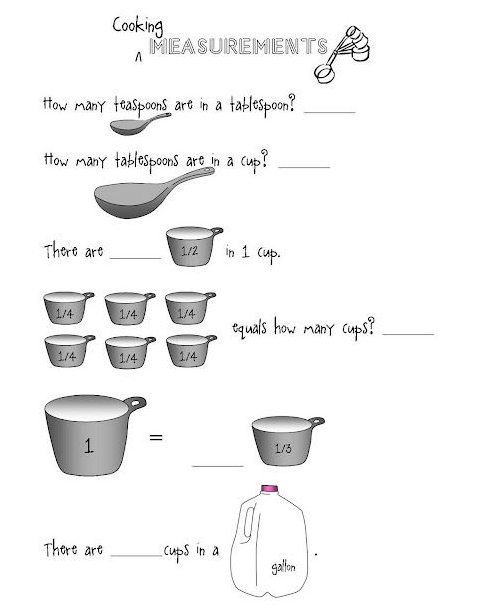 cooking measurements