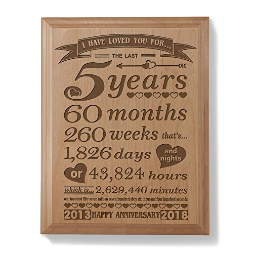 5th Anniversary Engraved Natural Wood Plaque | ThatSweeetGift